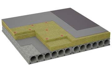 considerations of Orleton Common flat roofing insulation